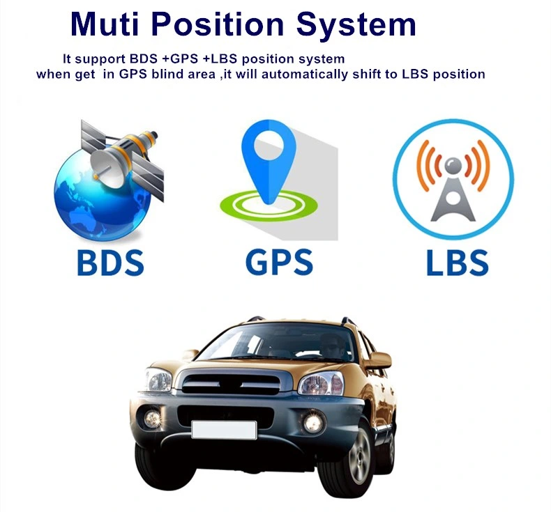 Long Standby Strong Magnetic Portable Mini GPS Tracker for Truck Asset Container