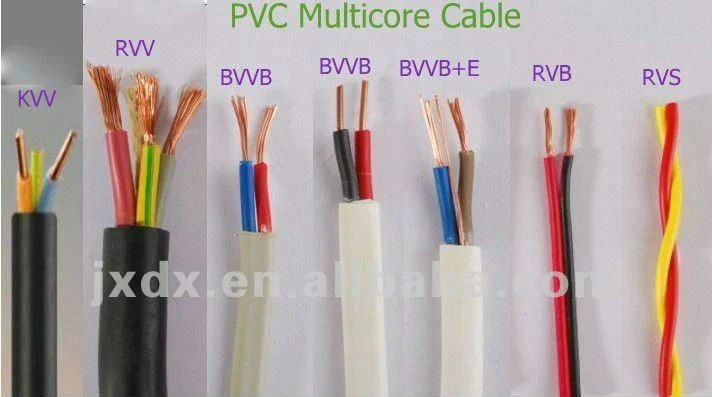 House Wiring Electrical Cable Twin and Earth Cable and Wire