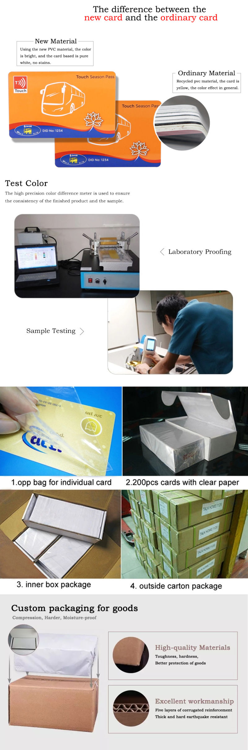 Professional Card Manufacturing Preprinted EV1 1K 4K PVC Contactless Smart RFID Card