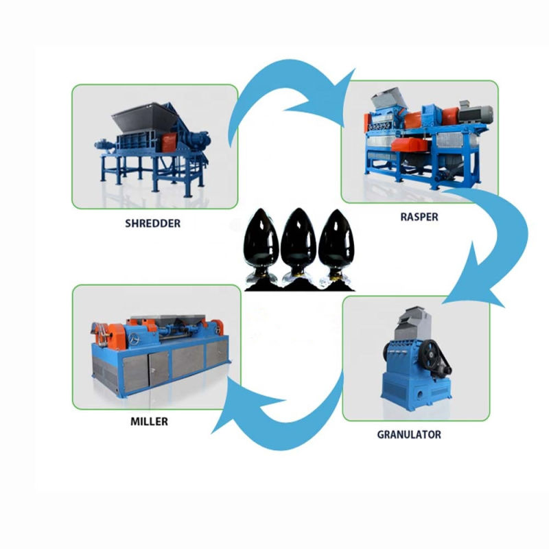 Tire Recycling Machine to Separate Nylon Fiber and Remove Steel