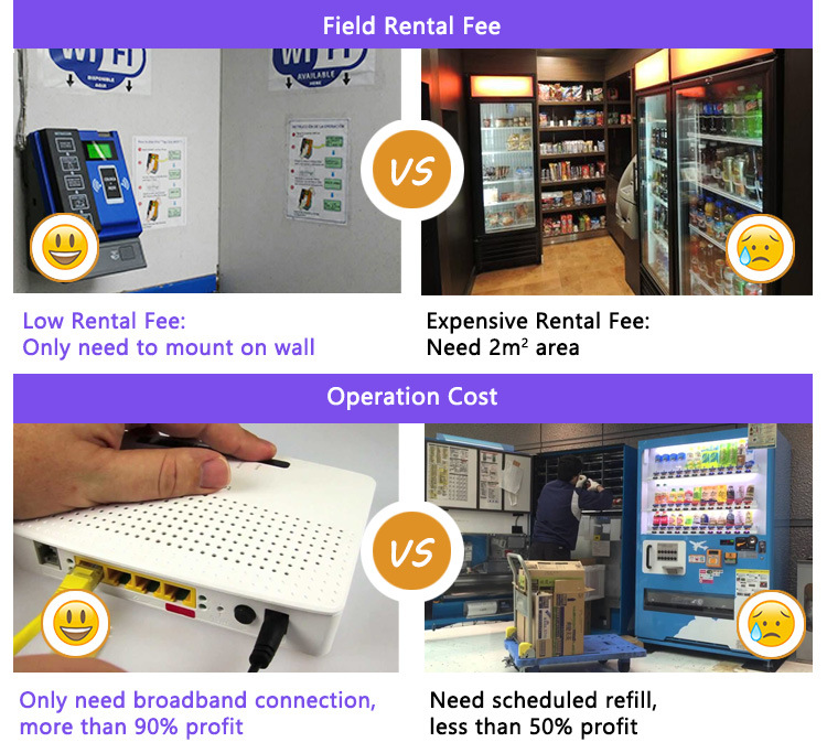 Latest Best Vending Machine Cost for WiFi Business