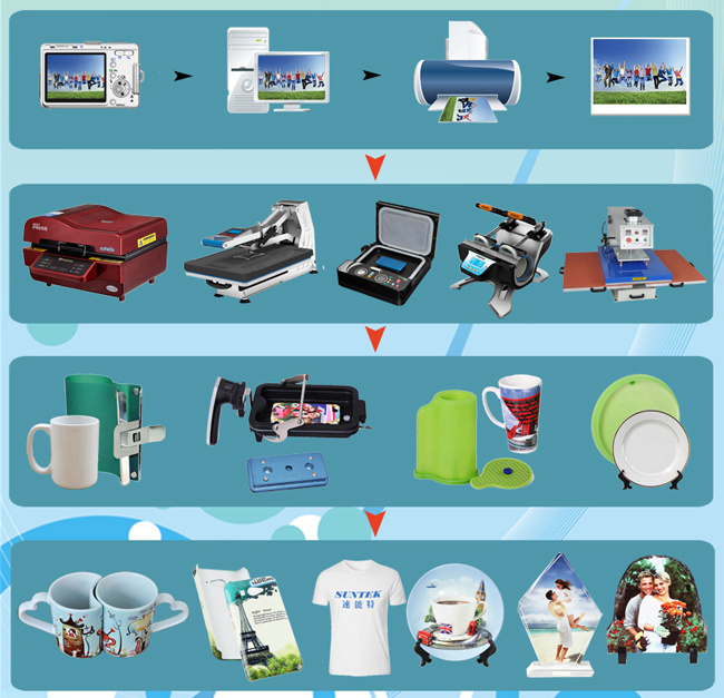 T-Shirt Sublimation Heat Press Transfer Printing Machine Ce Approved