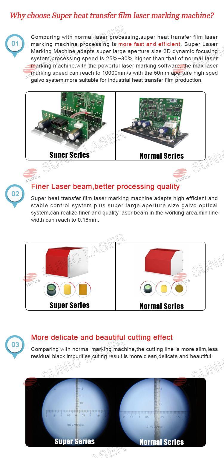 High Speed Heat Transfer Film Laser Plotter