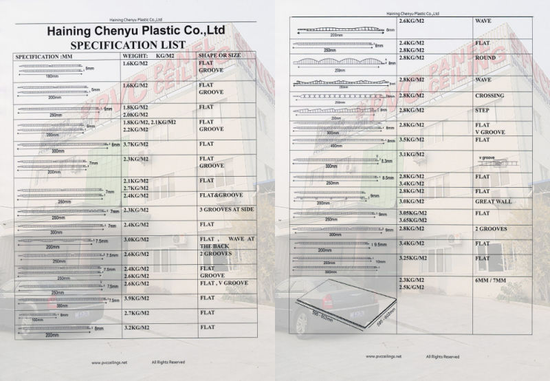 Hot Stamping Paper Sticker Hot Transfer PVC Ceiling Panel