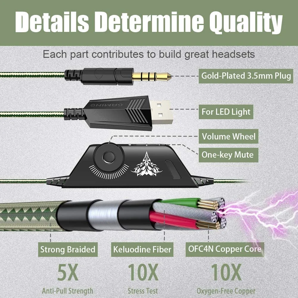 G9100 Gaming Headset Stocked Brand Stock 7.1 USB Headphone, Gaming Headset (G9100) USB 7.1 Headset