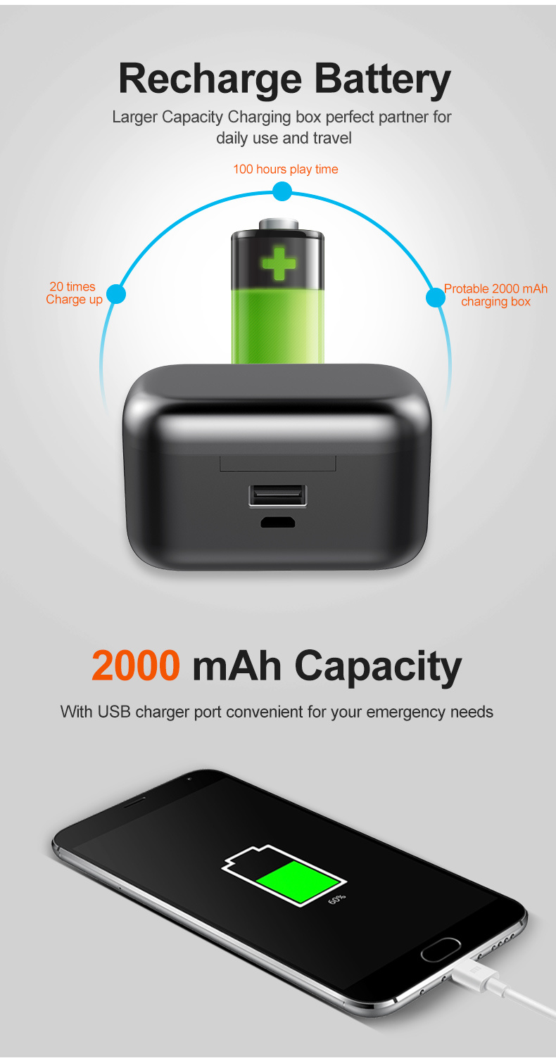 5.0 Sports Business Wireless Mobile Handsfree Magnetic Bluetooth Earbuds Headset Headphone Earphone
