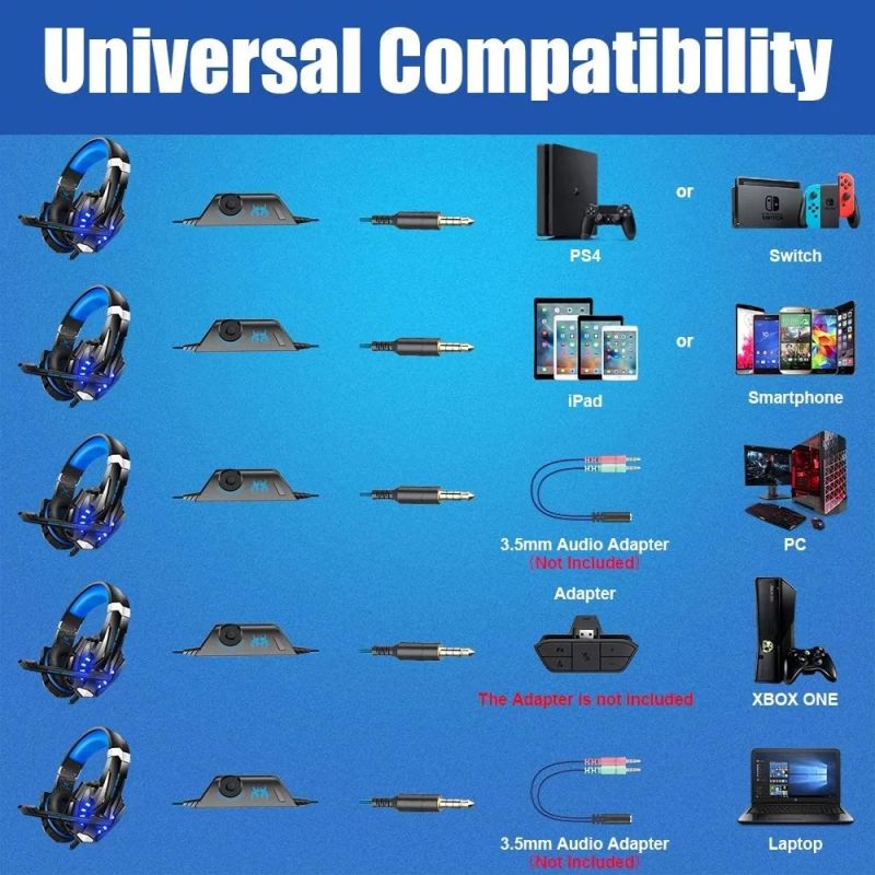 Hot Selling Game Wired Headphones Computer Headsets with Mic