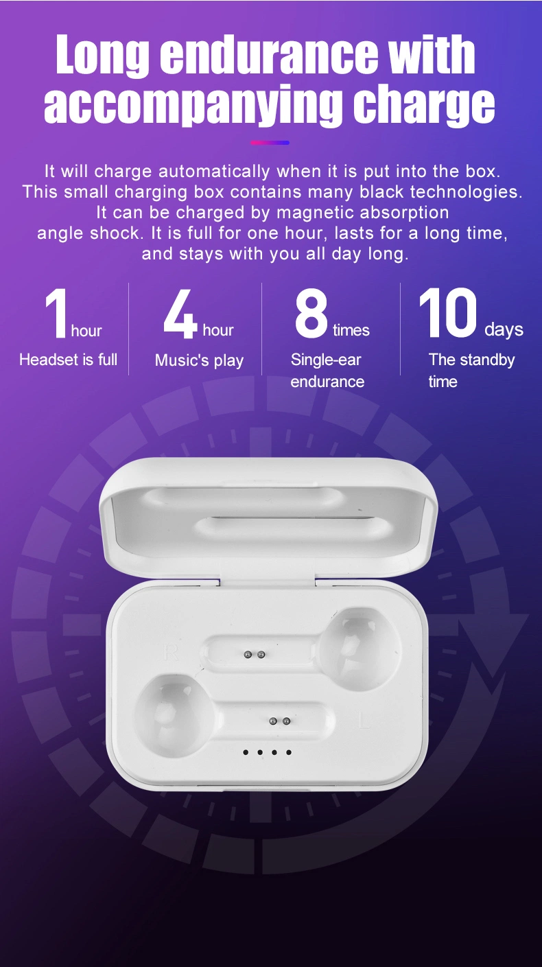 Wireless Bluetooth 5.0 Earphones Stereo Noise Reduction Business Headset Phone for Smart Phone