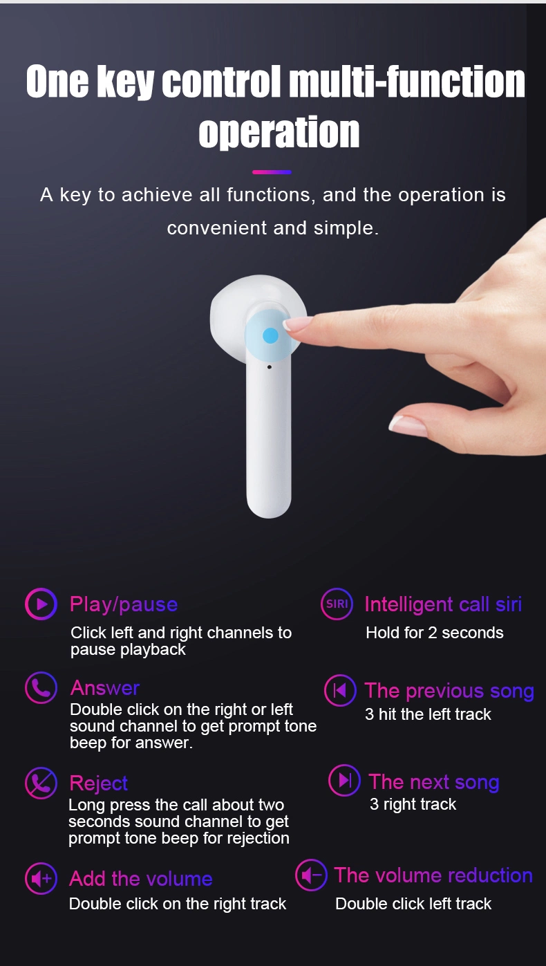 Wireless Bluetooth 5.0 Earphones Stereo Noise Reduction Business Headset Phone for Smart Phone