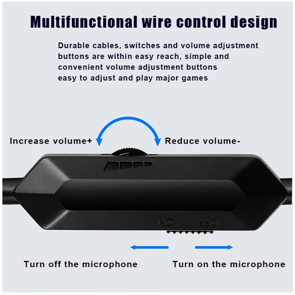 Best Selling Stereo PS4 PS5 Gaming Headset with Noise Cancelling Microphone