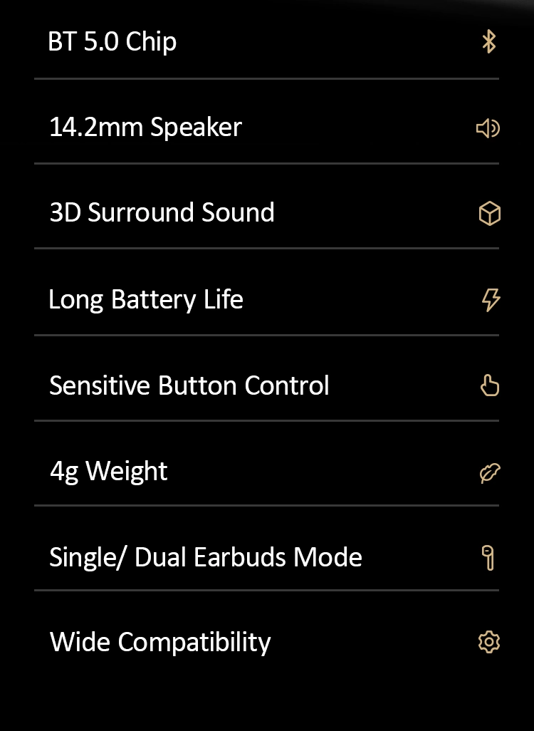 Usams New Arrival Sy02 Tws Wireless Headphones Portable Headsets Tws