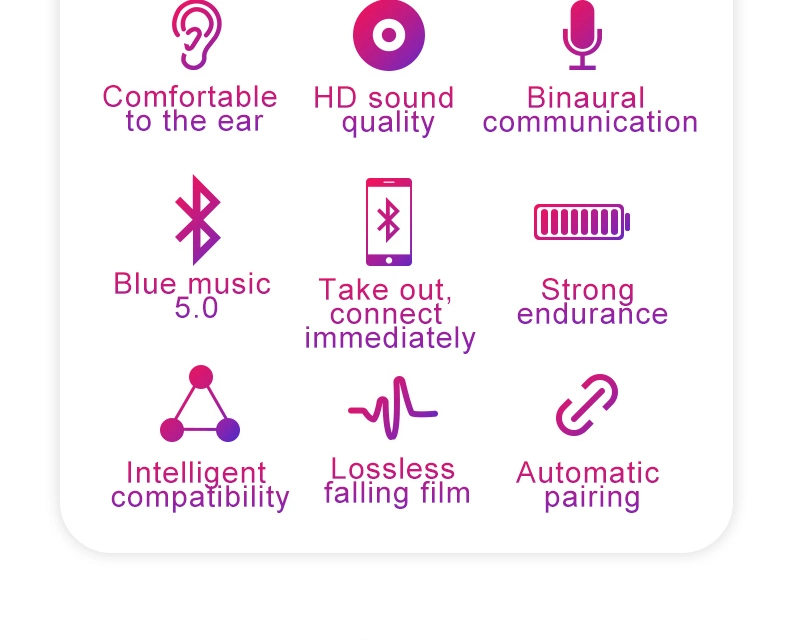 Wireless Bluetooth 5.0 Earphones Stereo Noise Reduction Business Headset Phone for Smart Phone