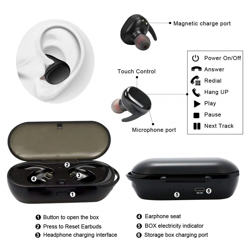 Wireless Bluetooth Headset Binaural in-Ear Headset for iPhone11 Xiaomi Huawei Mobile Phone Headset