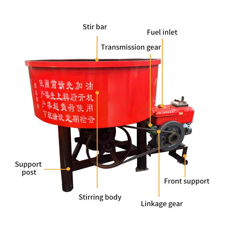 Small Easy Pan Mixer for Sand Cement Concrete Mixing