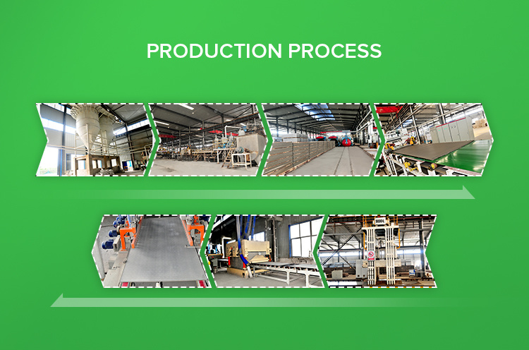 Standard Size Fiber Cement Board 12mm Thickness for Thailand