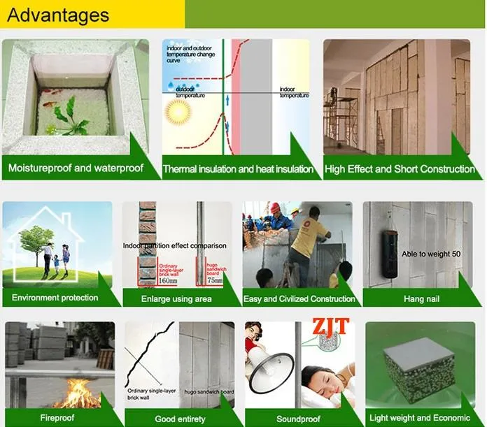 Cost Saving Fiber Cement EPS Sandwich Panel Foam Building Blocks for Houses.
