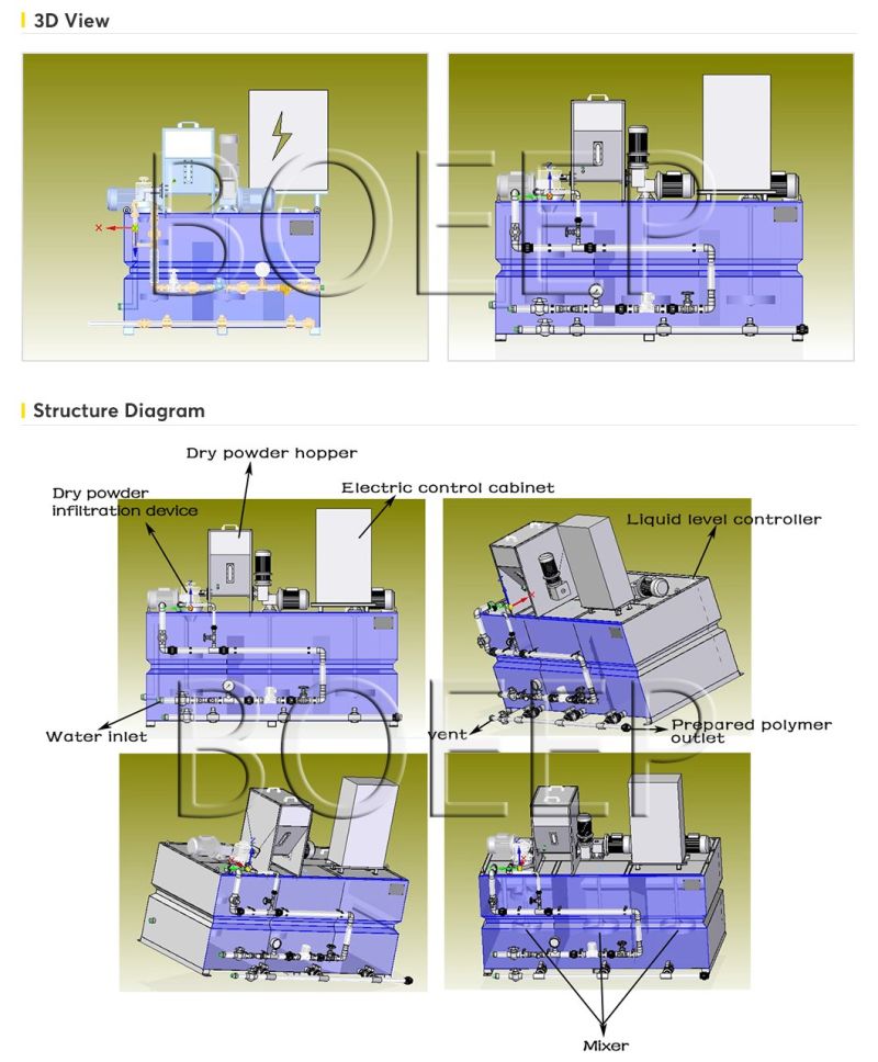 Chemical Dosing Skid and Sludge Dewatering Polymer Dosage