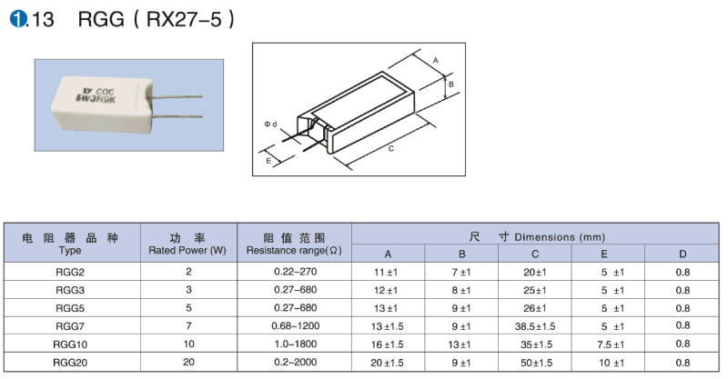 High Voltage Rgc DIP White Cement Resistor