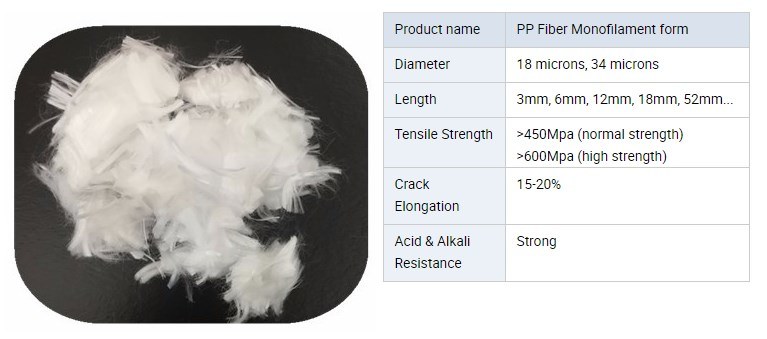 White PP Fiber Monofilament for Cement Plaster