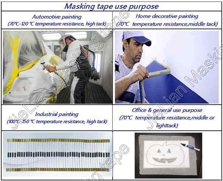 White Crepe Paper Masking Tape Jumbo Roll for General Purpose