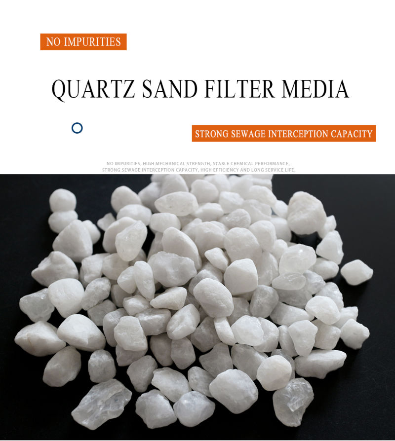 Industrial White Color Quartz Sand for Abrasive and Refractory Application
