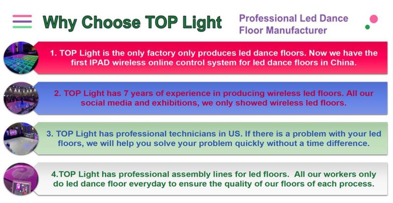 Buy up Lights White LED Dance Floor Chequred Starlit Lights Vingl LED Dance Platform