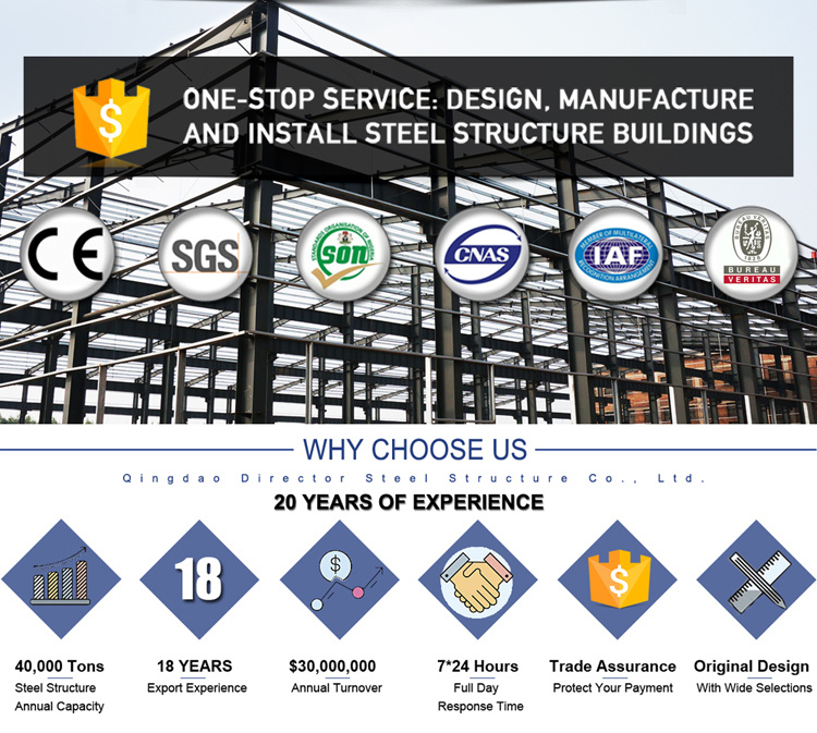 Dfx Steel Structure Workshop Warehouse Building Multi Storey