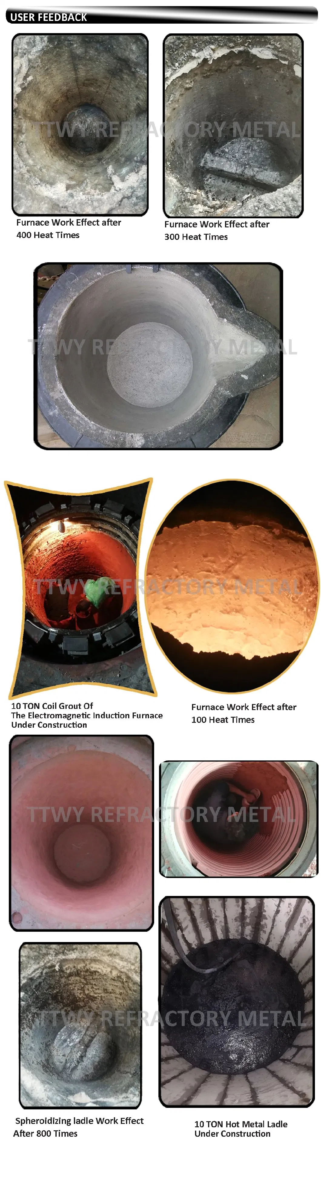 Ramming Mass White Cement Aluminate Oxide Mortar Refractory