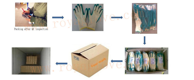 White Mix Blue Polyester Nitrile Safety Coating Working Glove