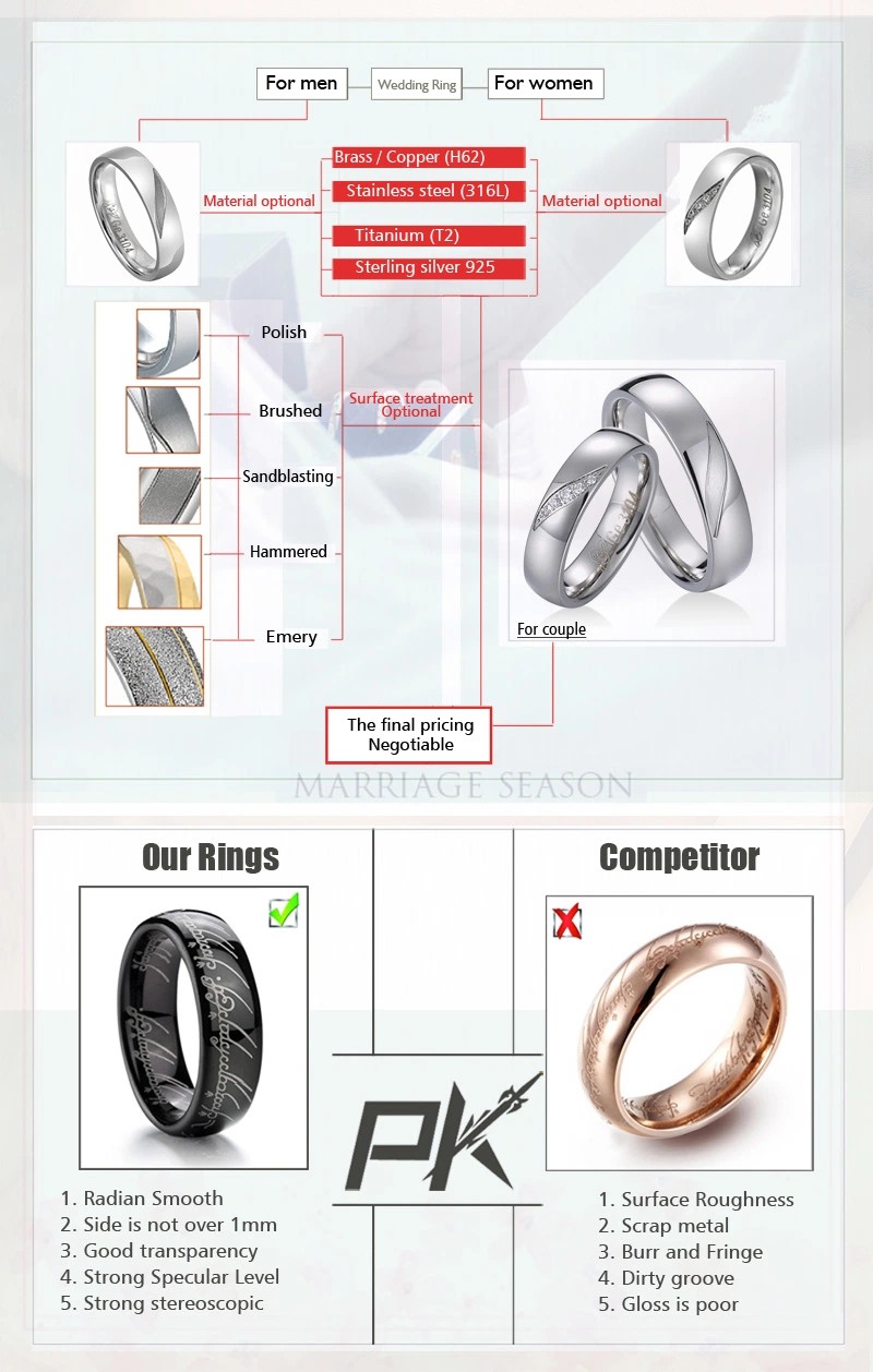 18K Gold Diamond Ring Wedding Rings 14K Gold Brown Diamond Mens Ring