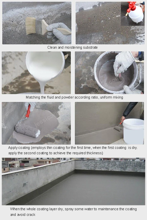 Two Component Js Cementitious Waterproof Coating Polymer Cement Painting