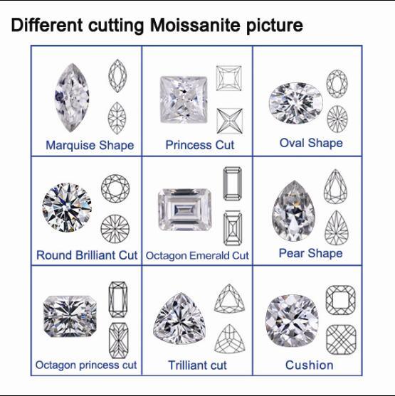 Forever One Brilliant Cushion Cut White Synthetic Moissanite Diamond for Jewelry