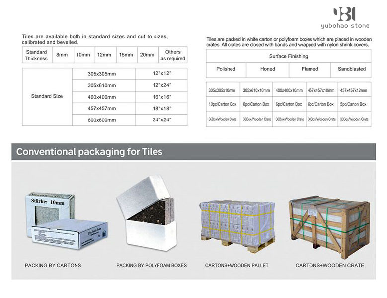 Chinese White Jade/White Marble for Wall Tiles/Wall Cladding/Wall Covering