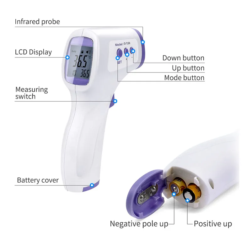 Newest Accuracy Cheaper Certified Humam Infrared Thermometer People