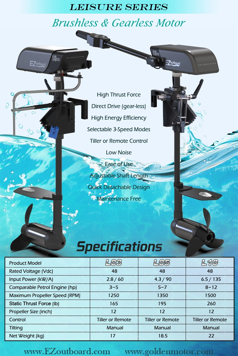 EZ Outboard 6HP/10 HP/20HP Sports Series Electric Propulsion Brushless Outboard Motor Engine