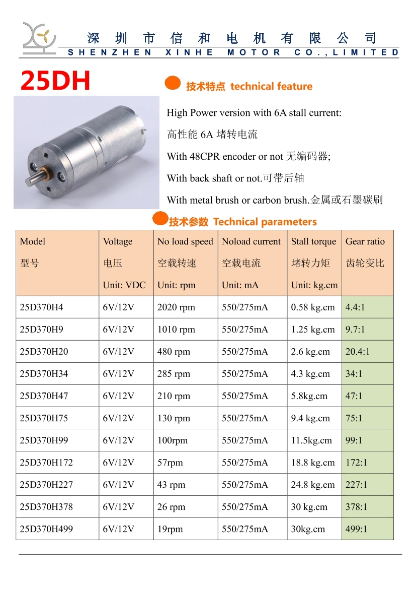 Factory Direct Sales 25mm DC Gear Motor 12V DC Motor with Gearbox