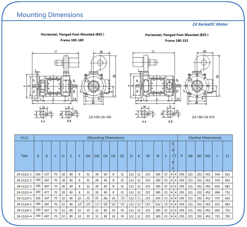 1.9kw 2.2kw 2.8kw 3kw 5.5kw Brush DC Motor