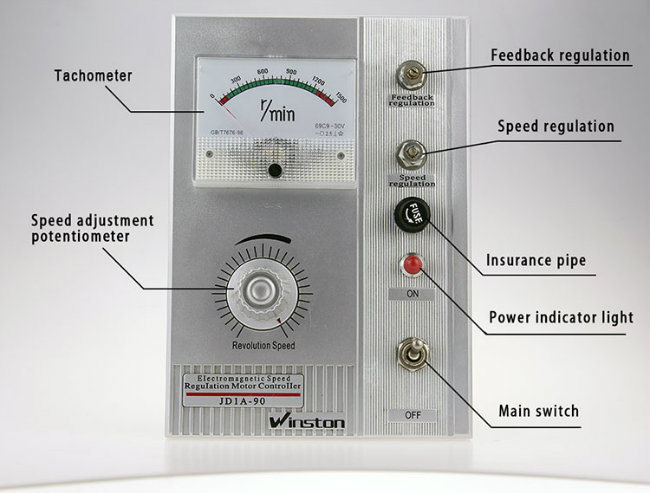 Electromagnetic Adjustable Speed Motor Controller (JD1A Series)