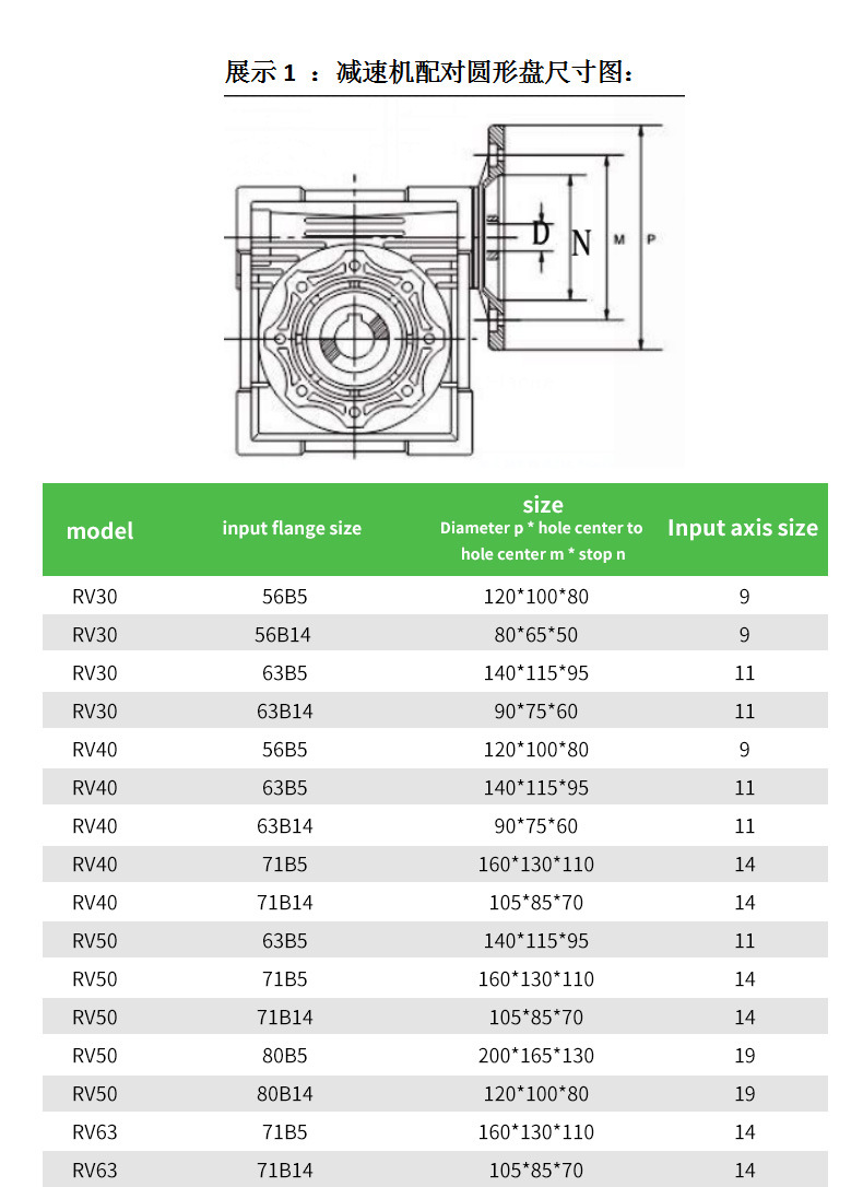 Gphq Nmrv110 Hollow Gear Box Nmrv Worm Gearbox Worm Reduction Gearbox