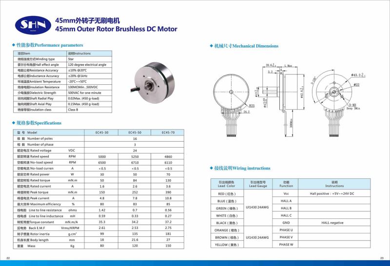 12V DC Motor, Outer Rotor Brushless DC Motor