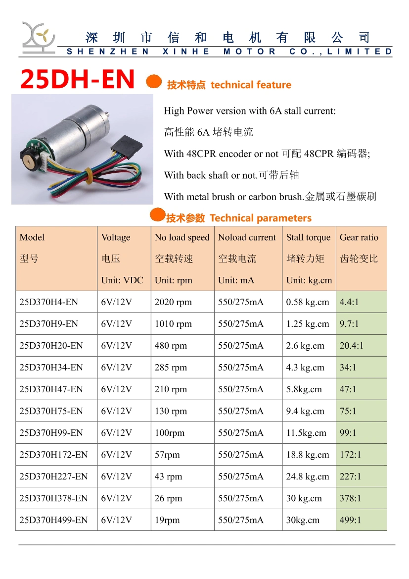 High Quality 25mm 6V 12V 24V DC Gear Motor Encoder Available