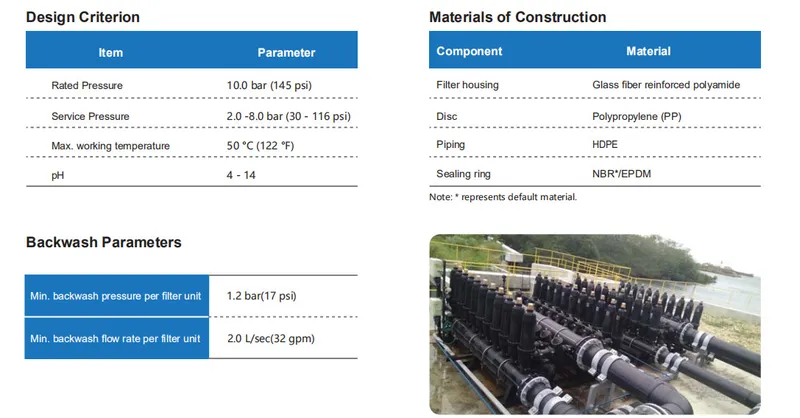 Jkmatic Industrial Water Filter/Disc Filter /Media Filter for Water Treatment