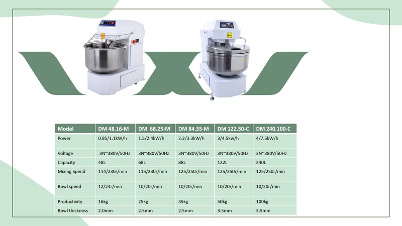 Stainless Steel Bowl Spiral Mixer for Dough Mixing