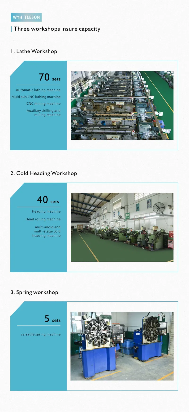 Uncalibrated Automatic Turning Parts for Copper Lathes