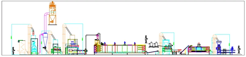 automatic wet extruder machine for pet dog cat food