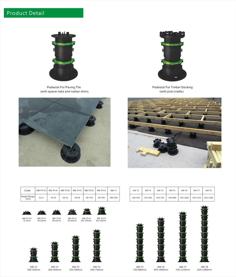 Height Adjustable Pedestal for Tiles Adjustable Pedestal for Paving