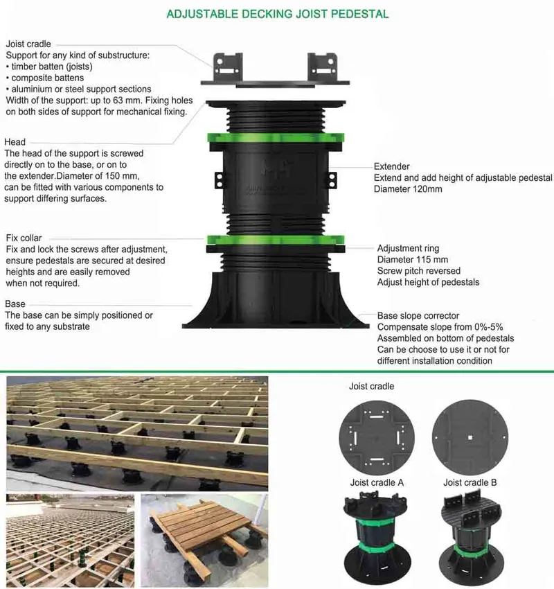 Height Adjustable Plastic Support Pedestal for Paving