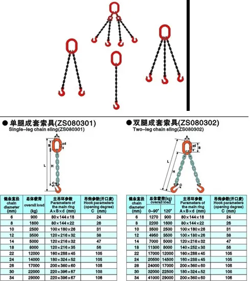 ASTM80 Anchor Metal Steel Drag G30 Lifting Link Chain Sling