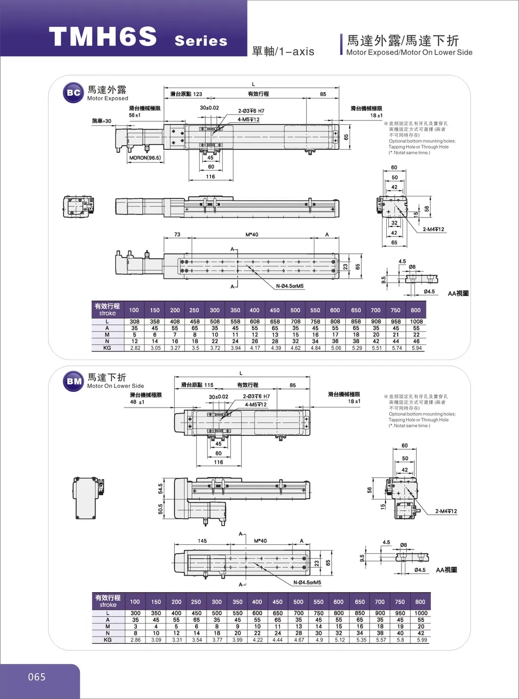 Smooth Motion Semi Enclosed Ball Screw Linear Linear Stage