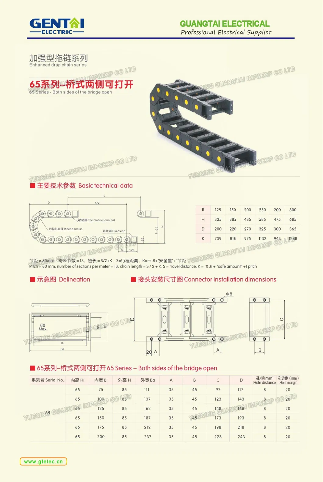 25 Series 3D Printer Enhanced Nylon PA66g Silence Bridge Can Be Opened on Both Side Type Drag Chain Towline